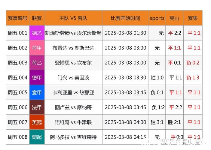 最全世界杯投注网站推荐