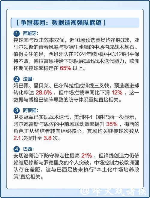 全面解读世界杯数据分析 全面解读世界杯数据分析