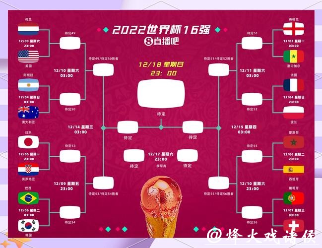 2026世界杯竞猜软件下载推荐 2026世界杯竞猜软件下载推荐