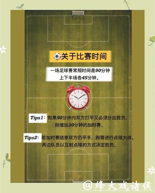 世界杯模拟下注技巧与攻略 世界杯模拟下注技巧与攻略